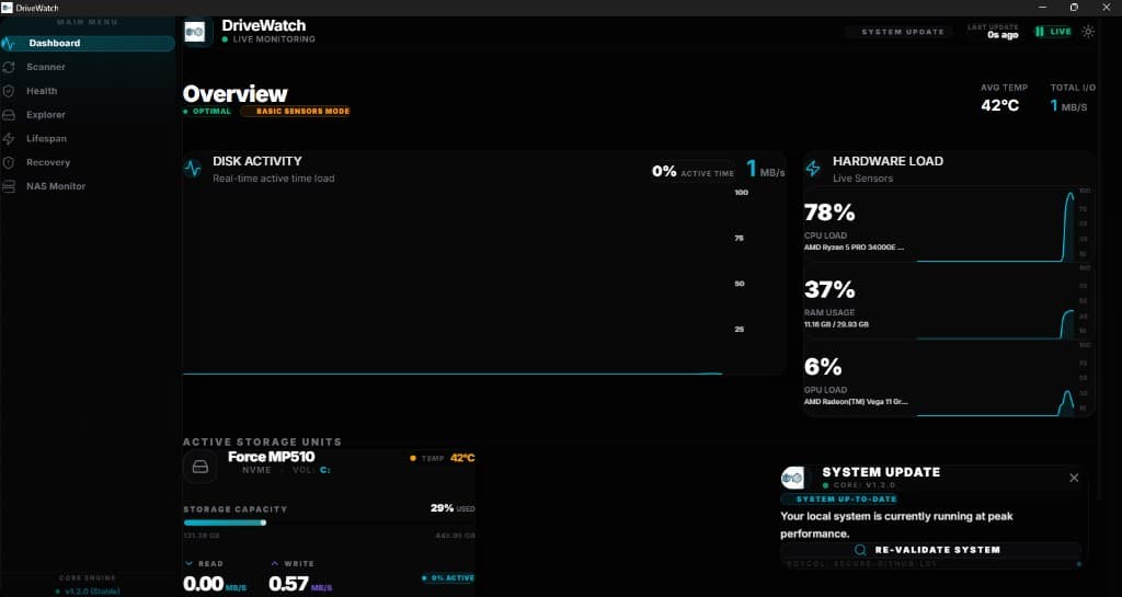Dashboard Showcase section screenshot