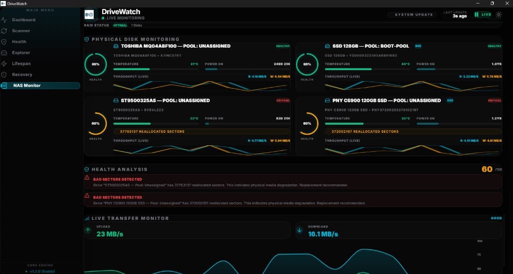 NAS Monitoring section screenshot